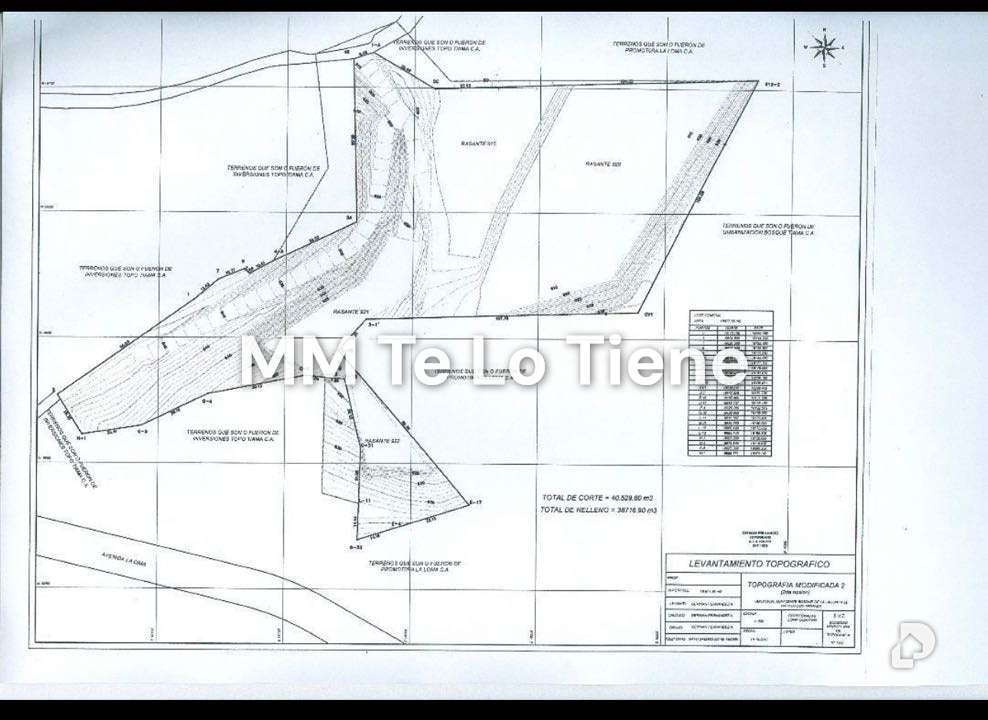 Land in Caicaguana, Caracas – 3