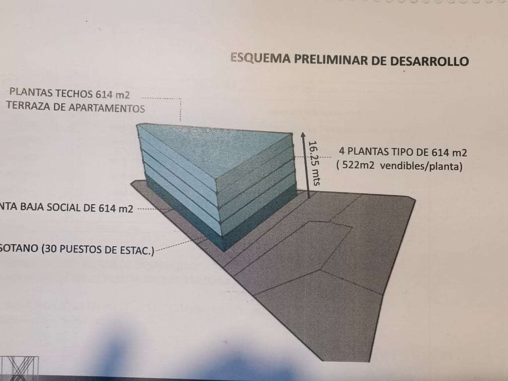 Terreno en Los Chorros, Caracas - 1