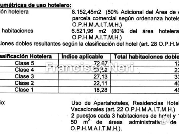 Terreno en La Boyera, Caracas – 12