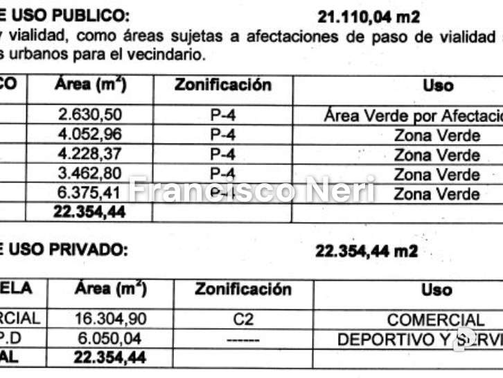 Terreno en La Boyera, Caracas – 13